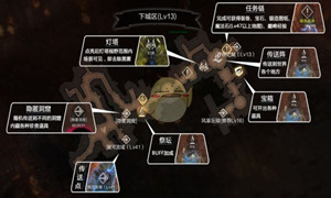 拉结尔地狱难度世界地图进入方法