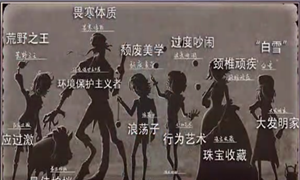 第五人格新监管者历史原型断头王后介绍