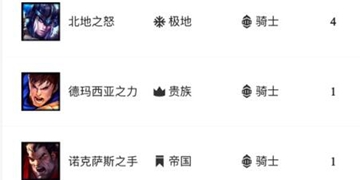 云顶之弈骑士职业英雄角色人物介绍