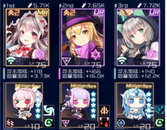 魂器学院顶级pve阵容推荐