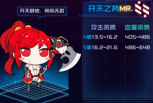 魂器学院怎么获取开天之斧MR