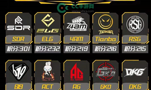 和平精英公众号11月21日答题抽奖