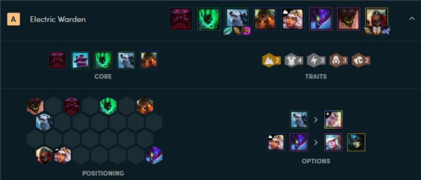 云顶之弈雷霆守护劫怎么玩