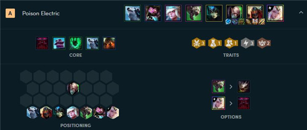 云顶之弈剧毒雷霆阵容怎么玩