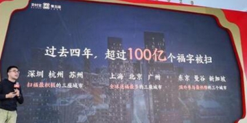 支付宝集五福开始时间