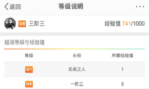 微博超话等级与经验值查看方法