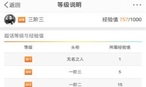 微博超话升级攻略
