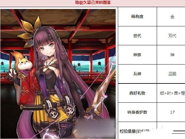 一血万杰隐岐久留怎么样