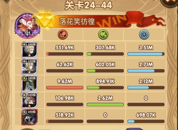 剑与远征24-44关卡攻略