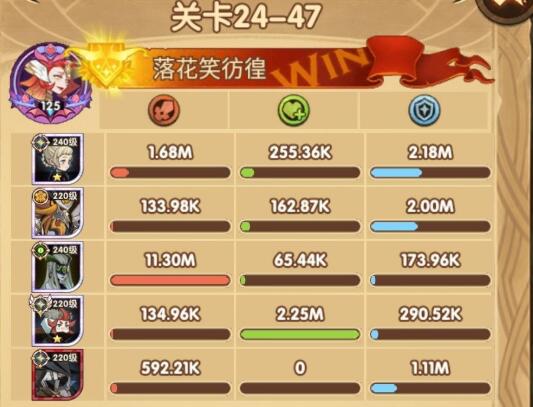 剑与远征24-47关卡攻略