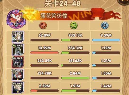 剑与远征24-48关卡攻略