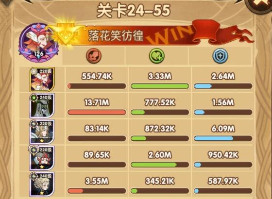 剑与远征24-55关卡攻略