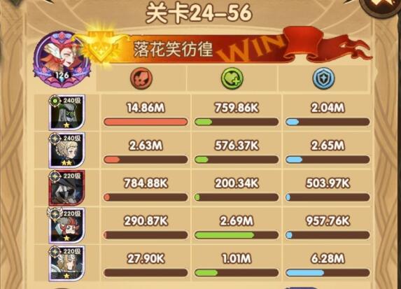 剑与远征24-56关卡攻略