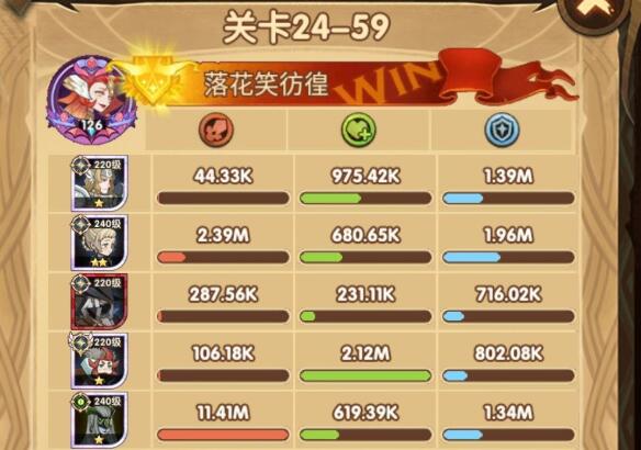 剑与远征24-59关卡攻略