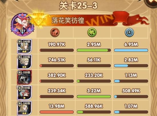 剑与远征25-3关卡攻略