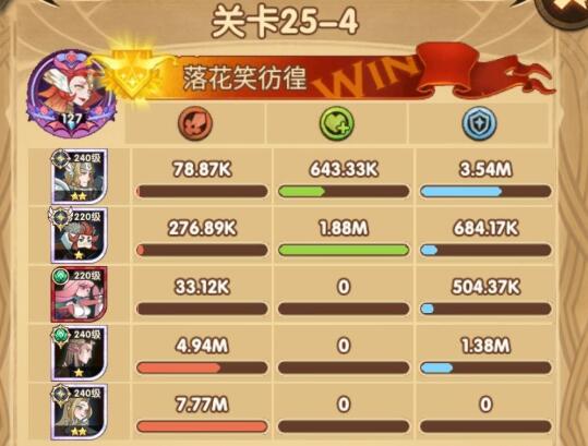 剑与远征25-4关卡攻略