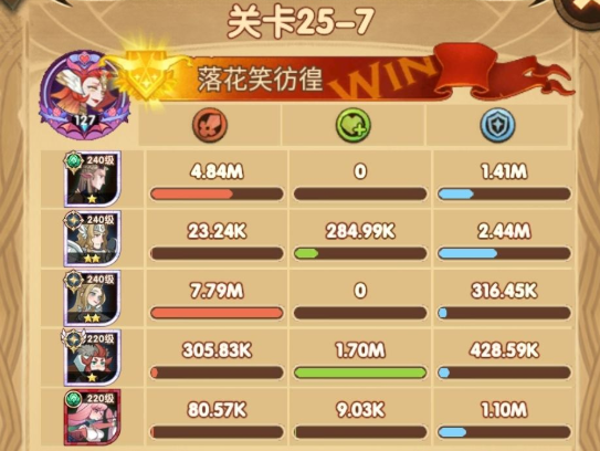 剑与远征25-7关卡攻略