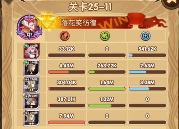 剑与远征25-11关卡攻略