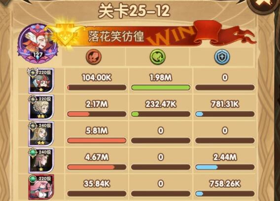 剑与远征25-12关卡攻略