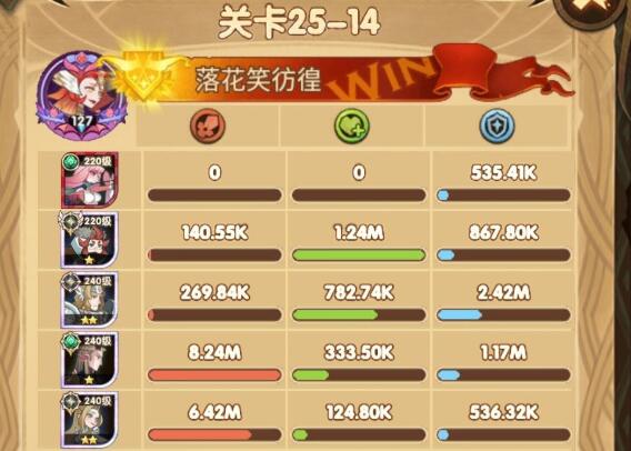 剑与远征25-14关卡攻略