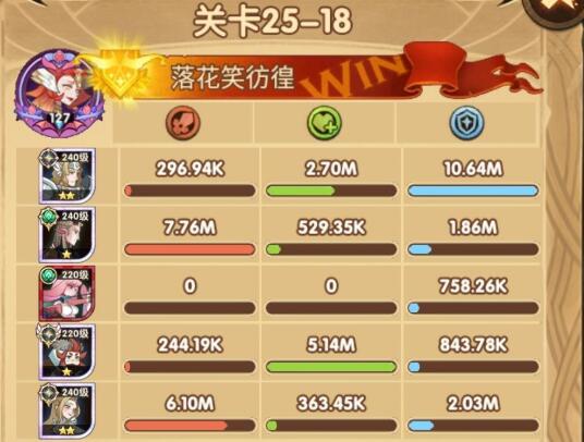 剑与远征25-18关卡攻略