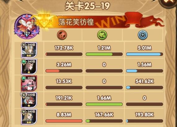 剑与远征25-19关卡攻略