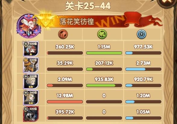 剑与远征25-44关卡攻略