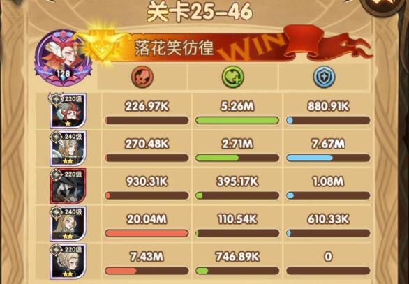 剑与远征25-46关卡攻略