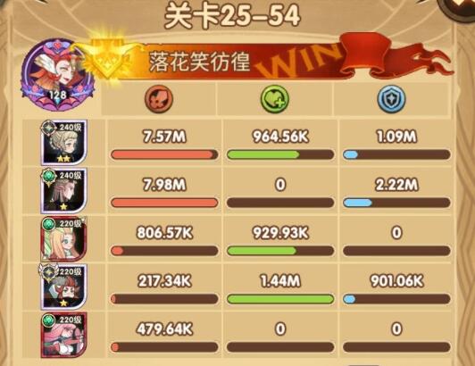 剑与远征25-54关卡攻略