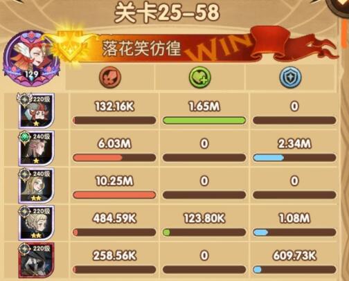 剑与远征25-58关卡攻略