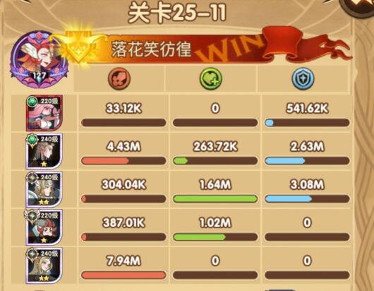 剑与远征26-11关卡攻略