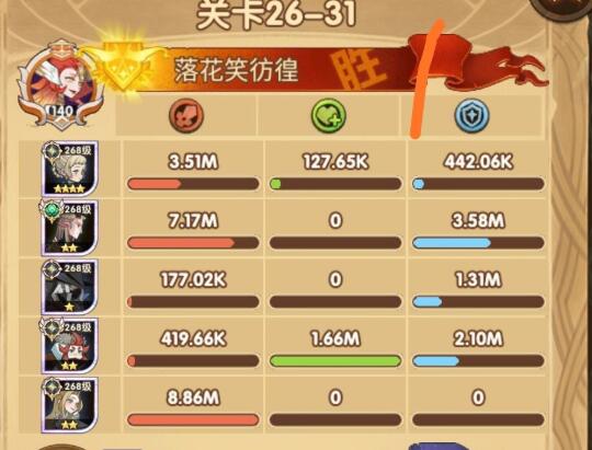 剑与远征26-31关卡攻略