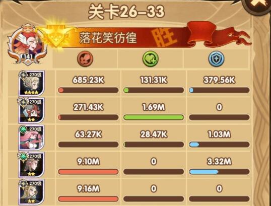 剑与远征26-33关卡攻略