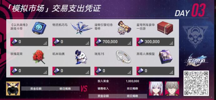 崩坏星穹铁道模拟市场第三天攻略