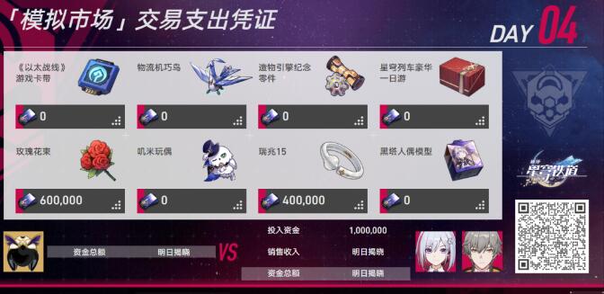 崩坏星穹铁道模拟市场第四天攻略