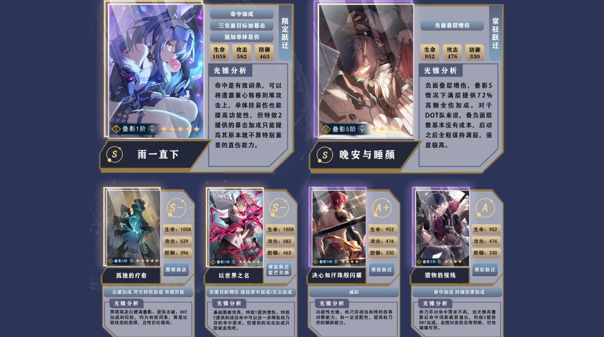 桂乃芬光锥推荐