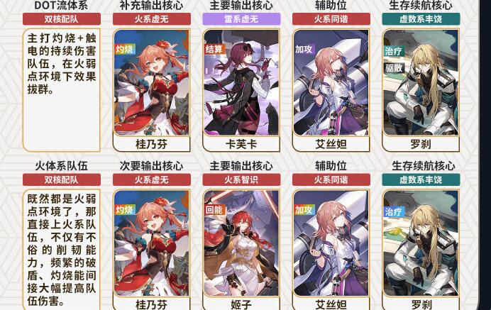 桂乃芬配队推荐