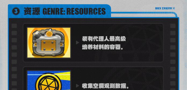 绝区零空洞资源事件介绍