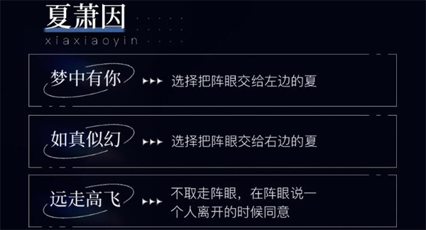 人偶之匣梦境相逢全结局攻略