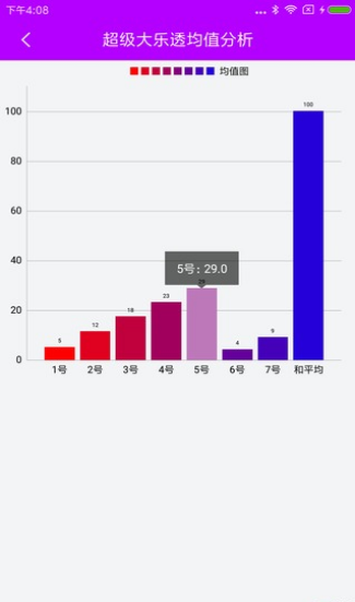 云南11选5