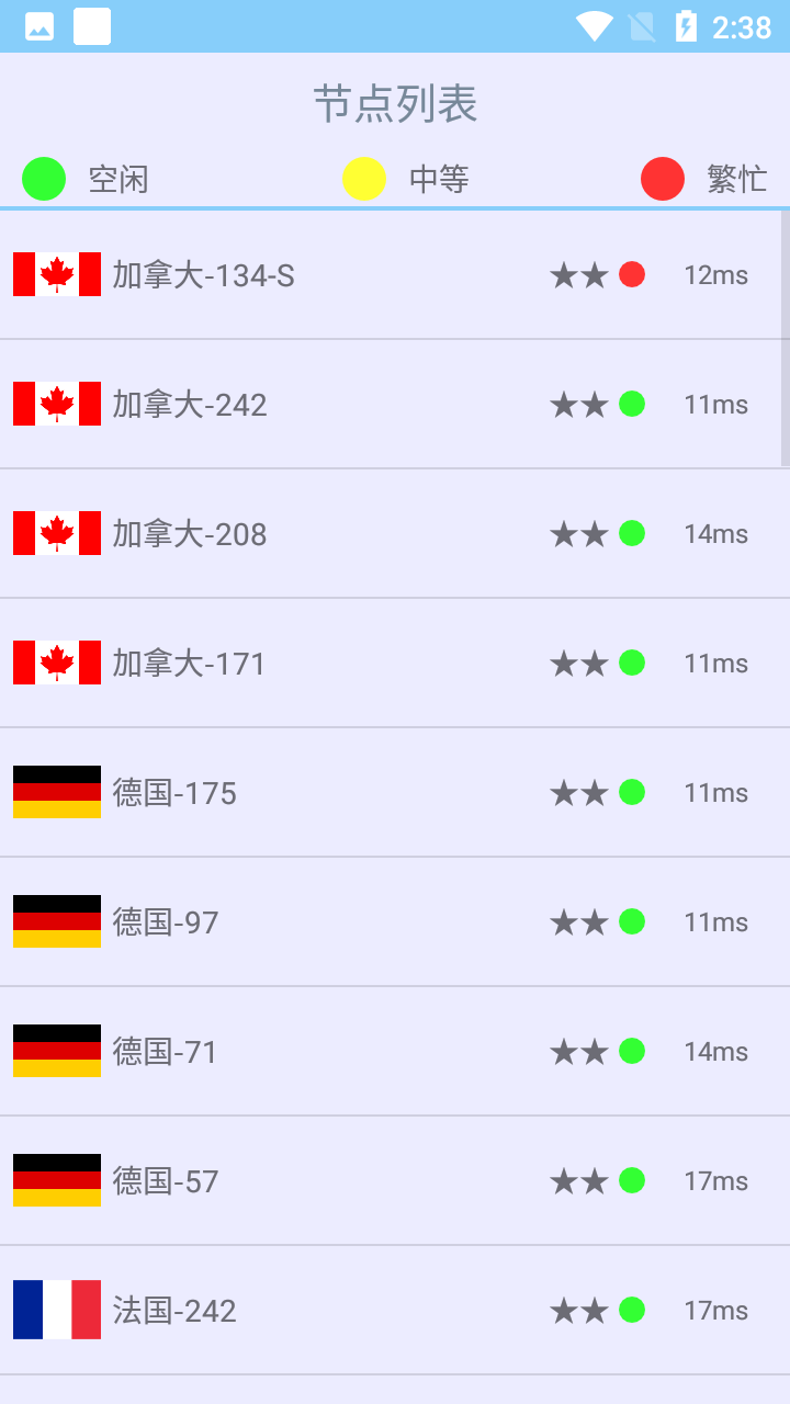 海鸥加速器